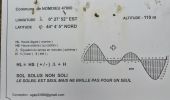 Excursión Senderismo Nomdieu - le Nomdieu à la découverte des cadrans solaires - Photo 11