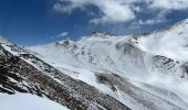 Tour Schneeschuhwandern Saint-Dalmas-le-Selvage - Pointe de Colombart - Photo 8
