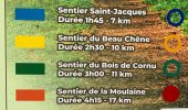 Randonnée Marche Hussigny-Godbrange - Moulaine Selomont 7km cercle bleu - Photo 1