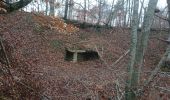 Randonnée Marche Fontainebleau - butte à guay  - Photo 1