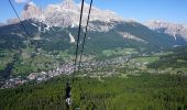 Randonnée A pied Cortina d'Ampezzo - Bivio Mandres - Porta del Dio Silvano - Fraina - Miramonti - Photo 6