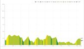 Trail Walking Muzillac - Rc-56_Muzillac-01_Bourg-Paul_Moulin-Pen_Mur_20200126 - Photo 1