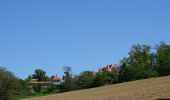 Tour Zu Fuß Hitzendorf - Schlösserweg - Photo 5