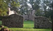 Tour Zu Fuß Dornburg-Camburg - Rundweg Camburg-Stöbnitz - Photo 5