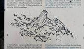 Percorso  Pranles - Volcan des Chirouses - Azur - Photo 18