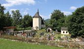 Percorso A piedi Gemeinde Warth - Haßbach - Talarhof - Photo 6