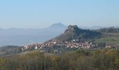 Tocht Mountainbike Les Martres-de-Veyre - Vic Croix des gardes cotes de l Abbat - Photo 2