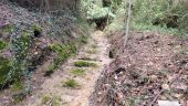 Point of interest La Motte - Source - Photo 1
