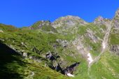 Point d'intérêt Bagnères-de-Luchon - Vue - Photo 2