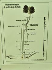 Point d'intérêt Francheville - Gouffre-de-la-Rochotte - Photo 2