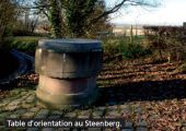 Point d'intérêt Merchtem - Steenberg - Photo 1