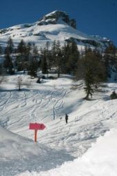 Punto di interesse Crans-Montana - Panneau - Photo 1