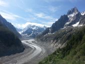 Punto de interés Chamonix-Mont-Blanc - arrivée à montenvers - Photo 1