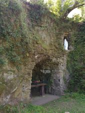 Point d'intérêt La Remaudière - grotte - Photo 1