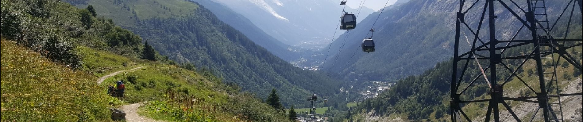 Excursión Raquetas de nieve Chamonix-Mont-Blanc - Test Aiguille des Posettes Cap Nord  - Photo