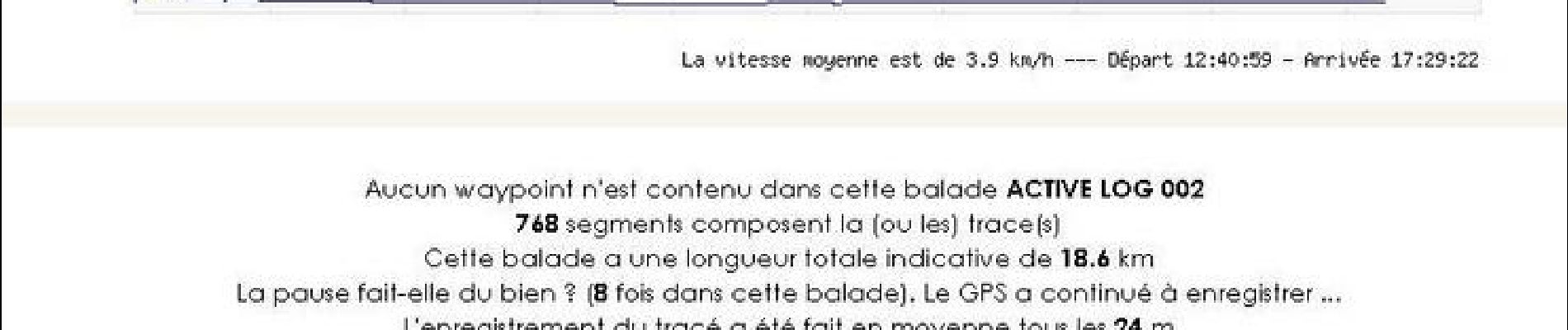 Randonnée Marche Lavernose-Lacasse - De Lavernose à Noé et retour - Photo