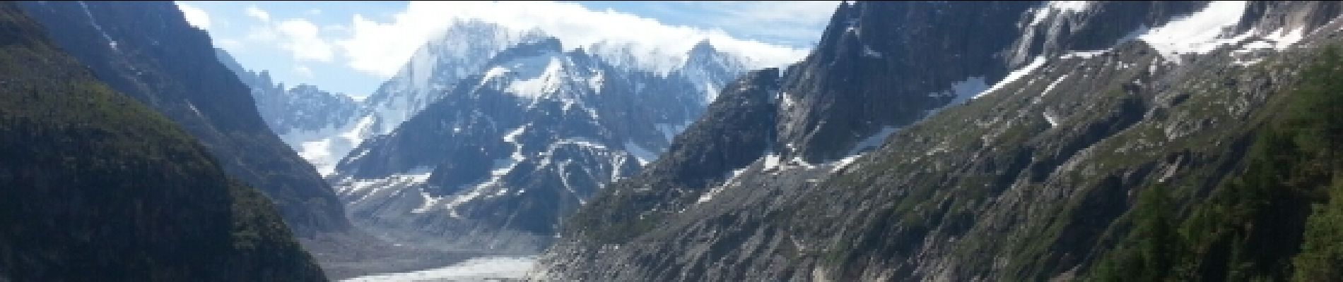 Punto de interés Chamonix-Mont-Blanc - arrivée à montenvers - Photo