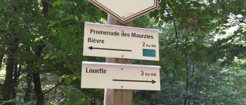 Point d'intérêt Bièvre - les Maurzies - Photo