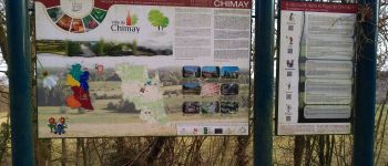 Punto de interés Chimay - Panneau 3 - Photo