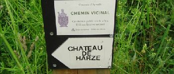 Point d'intérêt Aywaille - Indication Chemin vicinal - Photo