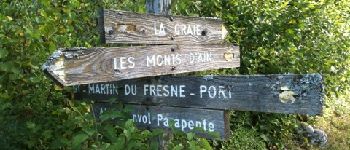 Point d'intérêt Saint-Martin-du-Frêne - Départ Panneaux - Photo