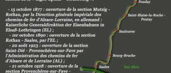 Punto di interesse Saint-Dié-des-Vosges - Présentation de la ligne - Photo
