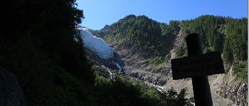 Punto di interesse Chamonix-Mont-Blanc - chamonix - Photo