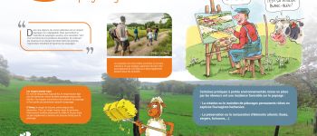 POI Wirten - De boer en het landschap - Photo