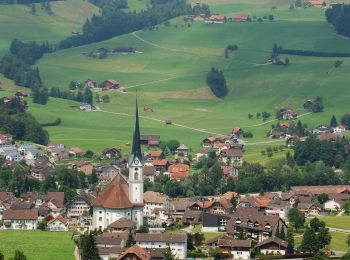 Randonnée A pied Entlebuch - Biosphärenzentrum Entlebuch - Photo