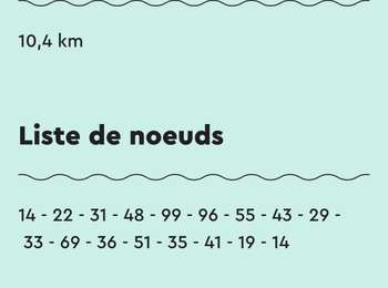 Randonnée Marche Sittard-Geleen - Grevenbicht-langs-obbicht - Photo