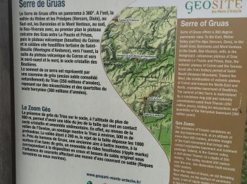 Tour Wandern Les Ollières-sur-Eyrieux - Serré de Gruas  - Photo
