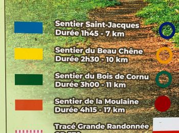 Percorso Marcia Hussigny-Godbrange - Moulaine Selomont 7km cercle bleu - Photo