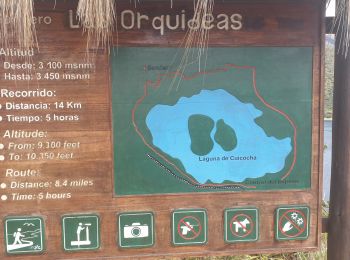 Randonnée Marche Quiroga - laguna Cuicocha - Photo