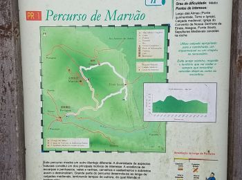 Tour Wandern São Salvador da Aramenha - marvao - Photo