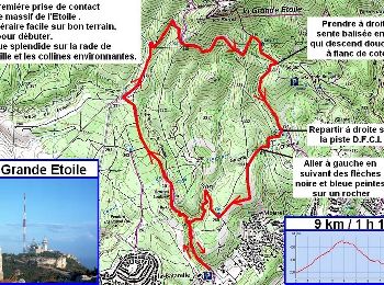 Randonnée Course à pied Marseille - Etoile - Loubières - Photo