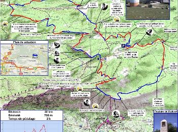 Tocht Mountainbike Vauvenargues - Puits d'Auzon - Vauvenargues - Photo