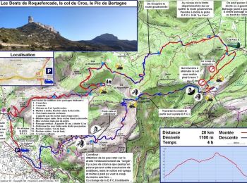 Excursión Bici de montaña Gémenos - Gémenos - Col du Cros - Photo