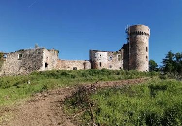 Percorso Marcia Olmet - Olmet_Chateau_Faye_ADV - Photo