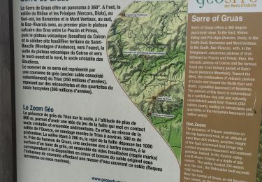 Percorso Marcia Les Ollières-sur-Eyrieux - Serré de Gruas  - Photo