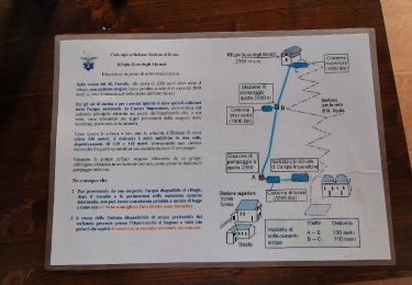 Randonnée A pied L'Aquila - (SI P11) Rifugio Duca Degli Abruzzi - Pietracamela - Photo