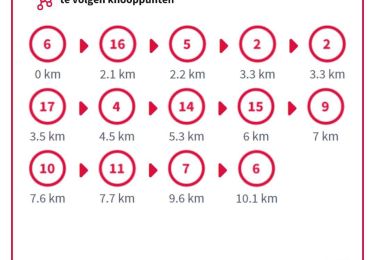 Trail Walking Knokke-Heist - 2024-03-01_20h41m07_struinen-door-duinenroute - Photo