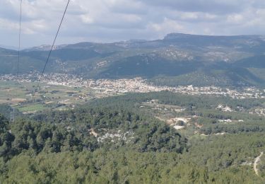 Tour Wandern Le Castellet - les barres de castillon - Photo