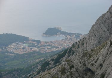 Excursión A pie  - Turići-pl.dom Lađena - Photo