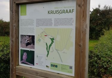 Tour Wandern Eijsden-Margraten - Mesch - Photo