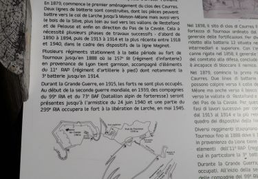 Trail Walking Saint-Paul-sur-Ubaye - tournoux - Photo