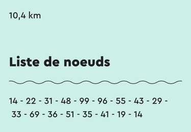 Trail Walking Sittard-Geleen - 2026-03-11_08h09m35_wandelroute-sittard-geleen---grevenbicht-langs-obbicht- - Photo