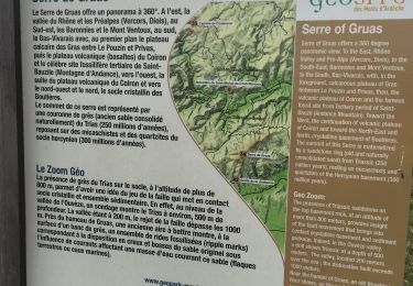 Randonnée Marche Les Ollières-sur-Eyrieux - Serré de Gruas  - Photo