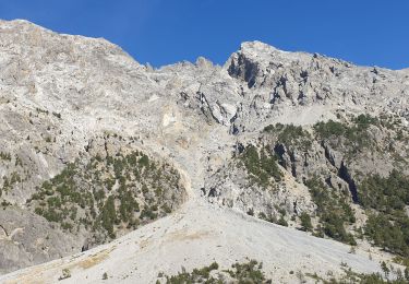 Tocht Stappen Montgenèvre - Mont Chaberton (Hautes-Alpes) - Photo