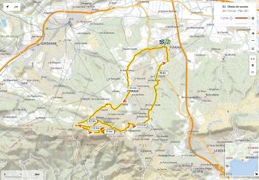 Trail Mountain bike Fuveau - Grand Puech D+780m - Photo