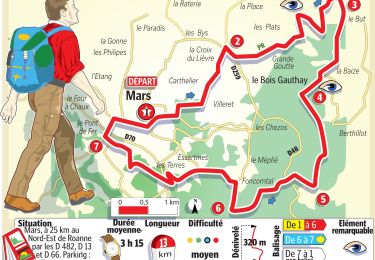 Randonnée Marche Mars - Mars : circuit des planètes - Photo